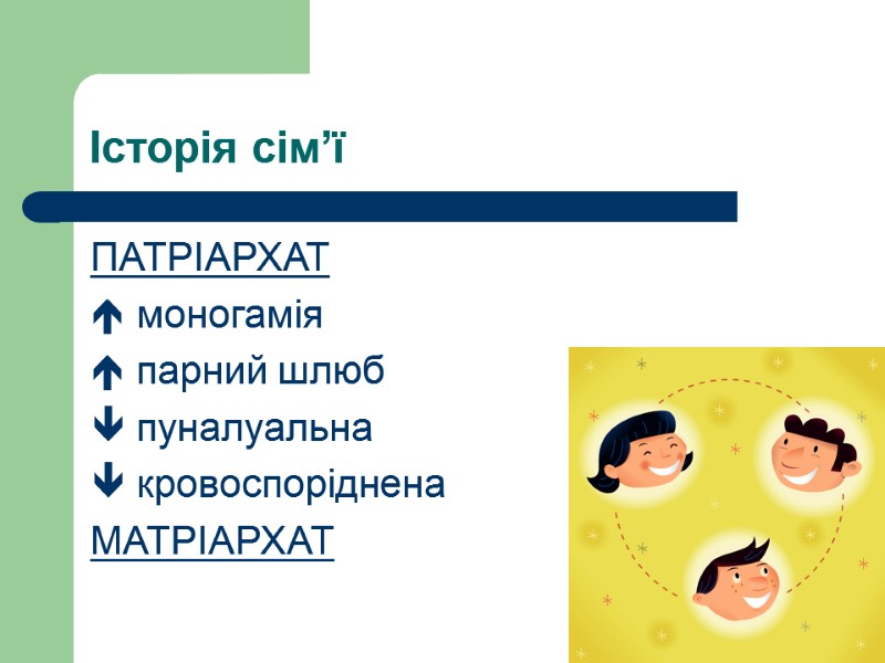 Історія сім’ї ПАТРІАРХАТ  моногамія  парний шлюб  пуналуальна  кровоспоріднена МАТРІАРХАТ